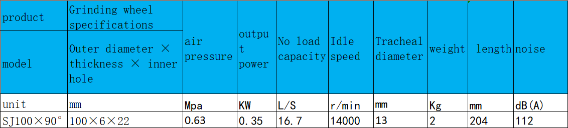 SJ100×90°角向式氣動磨光機(jī).png
